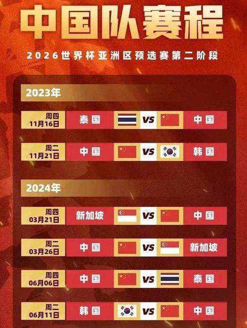中国足球赛程世界杯预选赛