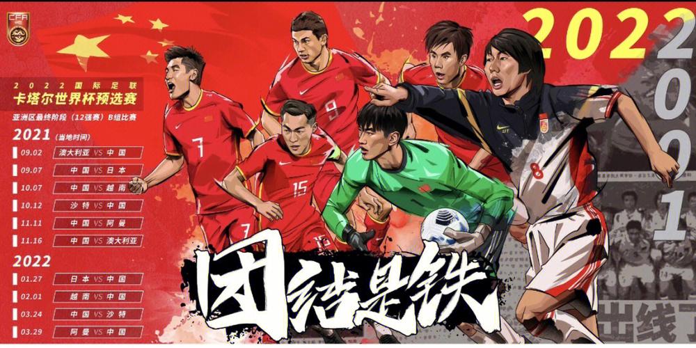 中国vs澳大利亚足球海报